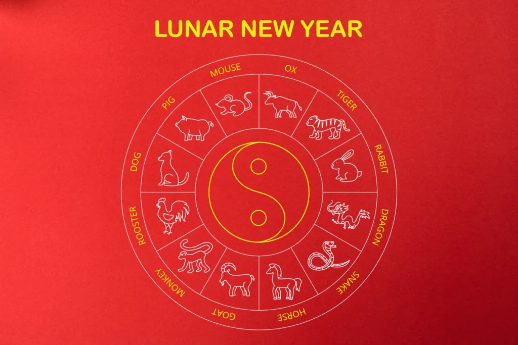 US Lunar new year series stamps